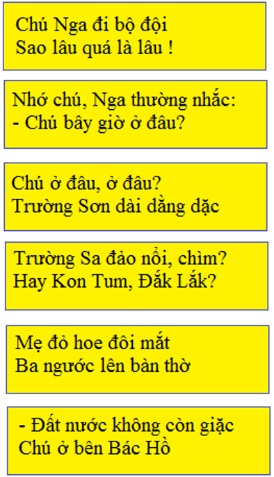 Tiếng Việt 3 VNEN Bài 20C: Em tự hào về truyền thống cha ông | Soạn Tiếng Việt lớp 3 VNEN hay nhất