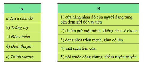 Tiếng Việt 4 VNEN Bài 12A: Những con người giàu nghị lực | Soạn Tiếng Việt lớp 4 VNEN hay nhất