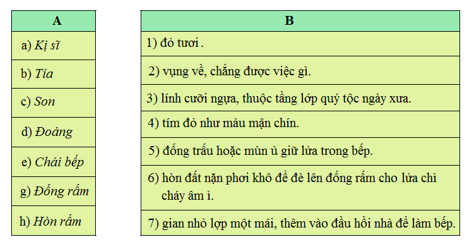 Tiếng Việt 4 VNEN Bài 14A: Món quà tuổi thơ | Soạn Tiếng Việt lớp 4 VNEN hay nhất