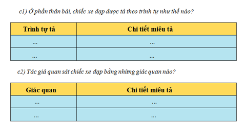 Tiếng Việt 4 VNEN Bài 15B: Con tìm về với mẹ | Soạn Tiếng Việt lớp 4 VNEN hay nhất