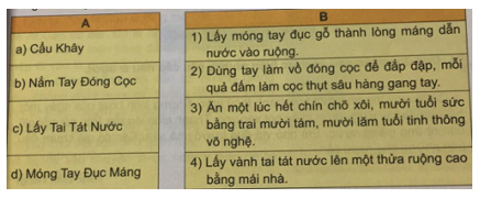 Tiếng Việt 4 VNEN Bài 19A: Sức mạnh của con người | Soạn Tiếng Việt lớp 4 VNEN hay nhất