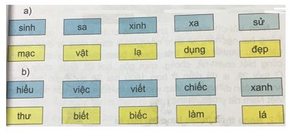 Tiếng Việt 4 VNEN Bài 19A: Sức mạnh của con người | Soạn Tiếng Việt lớp 4 VNEN hay nhất