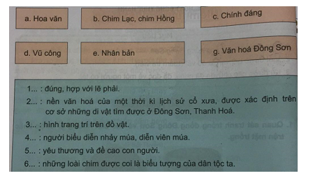 Tiếng Việt 4 VNEN Bài 20B: Niềm tự hào Việt Nam | Soạn Tiếng Việt lớp 4 VNEN hay nhất