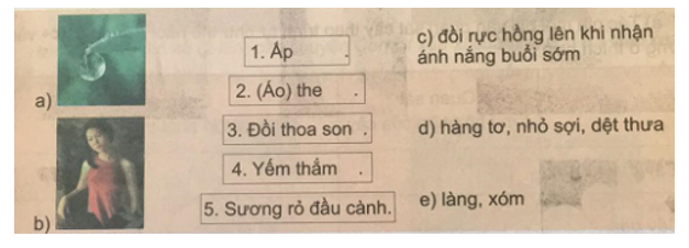 Tiếng Việt 4 VNEN Bài 22B: Thế giới của sắc màu | Soạn Tiếng Việt lớp 4 VNEN hay nhất