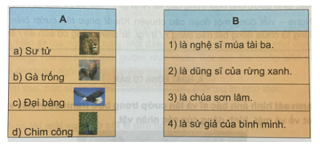 Tiếng Việt 4 VNEN Bài 24C: Làm đẹp cuộc sống | Soạn Tiếng Việt lớp 4 VNEN hay nhất