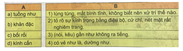 Tiếng Việt 4 VNEN Bài 27B: Sức mạnh của tình mẫu tử | Soạn Tiếng Việt lớp 4 VNEN hay nhất