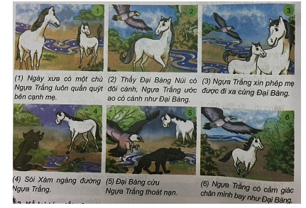 Tiếng Việt 4 VNEN Bài 29B: Có nơi nào sáng hơn đất nước em? | Soạn Tiếng Việt lớp 4 VNEN hay nhất