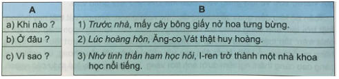 Tiếng Việt 4 VNEN Bài 31A: Vẻ đẹp Ăng-co Vát | Soạn Tiếng Việt lớp 4 VNEN hay nhất