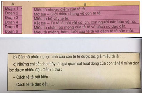 Tiếng Việt 4 VNEN Bài 32B: Khát vọng sống | Soạn Tiếng Việt lớp 4 VNEN hay nhất