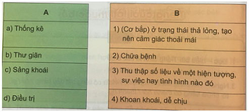 Tiếng Việt 4 VNEN Bài 34A: Tiếng cười là liều thuốc bổ | Soạn Tiếng Việt lớp 4 VNEN hay nhất