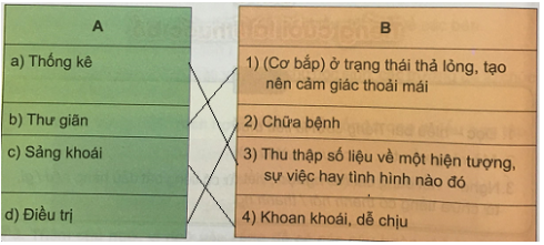 Tiếng Việt 4 VNEN Bài 34A: Tiếng cười là liều thuốc bổ | Soạn Tiếng Việt lớp 4 VNEN hay nhất