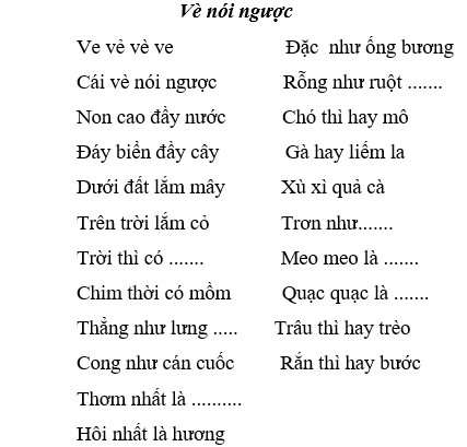 Tiếng Việt 4 VNEN Bài 34C: Bạn thích đọc báo nào? | Soạn Tiếng Việt lớp 4 VNEN hay nhất