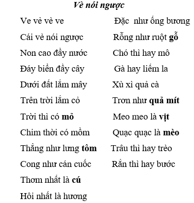 Tiếng Việt 4 VNEN Bài 34C: Bạn thích đọc báo nào? | Soạn Tiếng Việt lớp 4 VNEN hay nhất