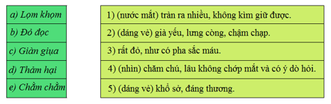 Tiếng Việt 4 VNEN Bài 3B: Cho và nhận | Soạn Tiếng Việt lớp 4 VNEN hay nhất