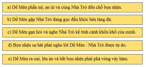 Tiếng Việt 4 VNEN Bài 4B: Con người Việt Nam | Soạn Tiếng Việt lớp 4 VNEN hay nhất