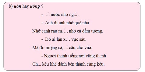 Tiếng Việt 4 VNEN Bài 9A: Những điều em ước mơ | Soạn Tiếng Việt lớp 4 VNEN hay nhất