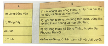Tiếng Việt 5 VNEN Bài 26B: Hội làng | Soạn Tiếng Việt lớp 5 VNEN hay nhất