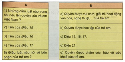 Tiếng Việt 5 VNEN Bài 33A: Vì hạnh phúc trẻ thơ | Soạn Tiếng Việt lớp 5 VNEN hay nhất