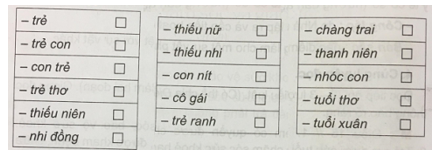 Tiếng Việt 5 VNEN Bài 33A: Vì hạnh phúc trẻ thơ | Soạn Tiếng Việt lớp 5 VNEN hay nhất