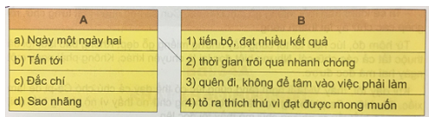 Tiếng Việt 5 VNEN Bài 34A: Khát khao hiểu biết | Soạn Tiếng Việt lớp 5 VNEN hay nhất