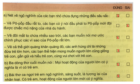 Tiếng Việt 5 VNEN Bài 34B: Trẻ em sáng tạo tương lai | Soạn Tiếng Việt lớp 5 VNEN hay nhất