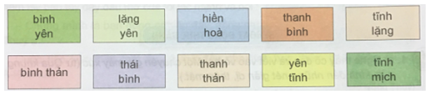 Tiếng Việt 5 VNEN Bài 5A: Tình hữu nghị | Soạn Tiếng Việt lớp 5 VNEN hay nhất