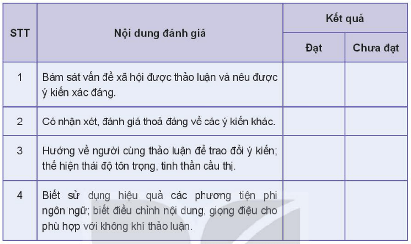 Soạn bài Thảo luận về một vấn đề xã hội có ý kiến khác nhau | Ngắn nhất Soạn văn 10 Kết nối tri thức