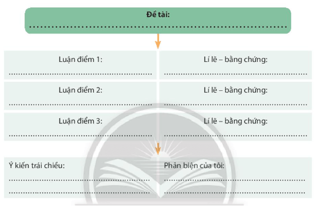 Soạn bài Viết văn bản nghị luận về một vấn đề xã hội | Ngắn nhất Soạn văn 11 Chân trời sáng tạo