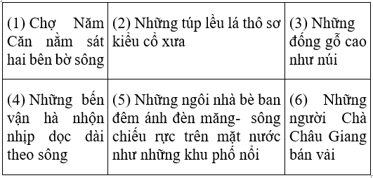 Soạn văn 6 VNEN Bài 18: Sông nước Cà Mau | Hay nhất Soạn văn lớp 6 VNEN