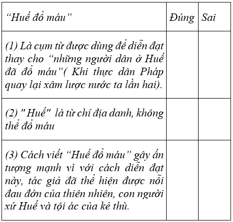 Soạn văn 6 VNEN Bài 23: Lượm | Hay nhất Soạn văn lớp 6 VNEN