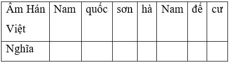 Soạn văn 7 VNEN Bài 5: Sông núi nước nam | Hay nhất Soạn văn lớp 7 VNEN