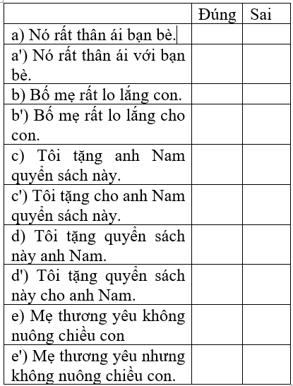 Soạn văn 7 VNEN Bài 7: Bánh trôi nước | Hay nhất Soạn văn lớp 7 VNEN