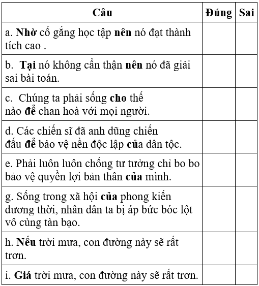 Soạn văn 7 VNEN Bài 8: Bạn đến chơi nhà | Hay nhất Soạn văn lớp 7 VNEN