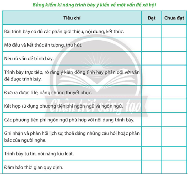 Soạn bài Trình bày ý kiến về một vấn đề xã hội | Ngắn nhất Soạn văn 8 Chân trời sáng tạo