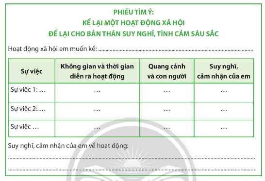 Soạn bài Viết bài văn kể lại một hoạt động xã hội | Ngắn nhất Soạn văn 8 Chân trời sáng tạo