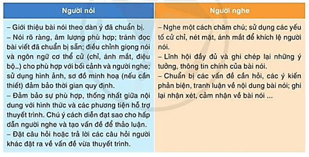 Soạn bài Giới thiệu, đánh giá về một tác phẩm truyện | Hay nhất Soạn văn 10 Cánh diều