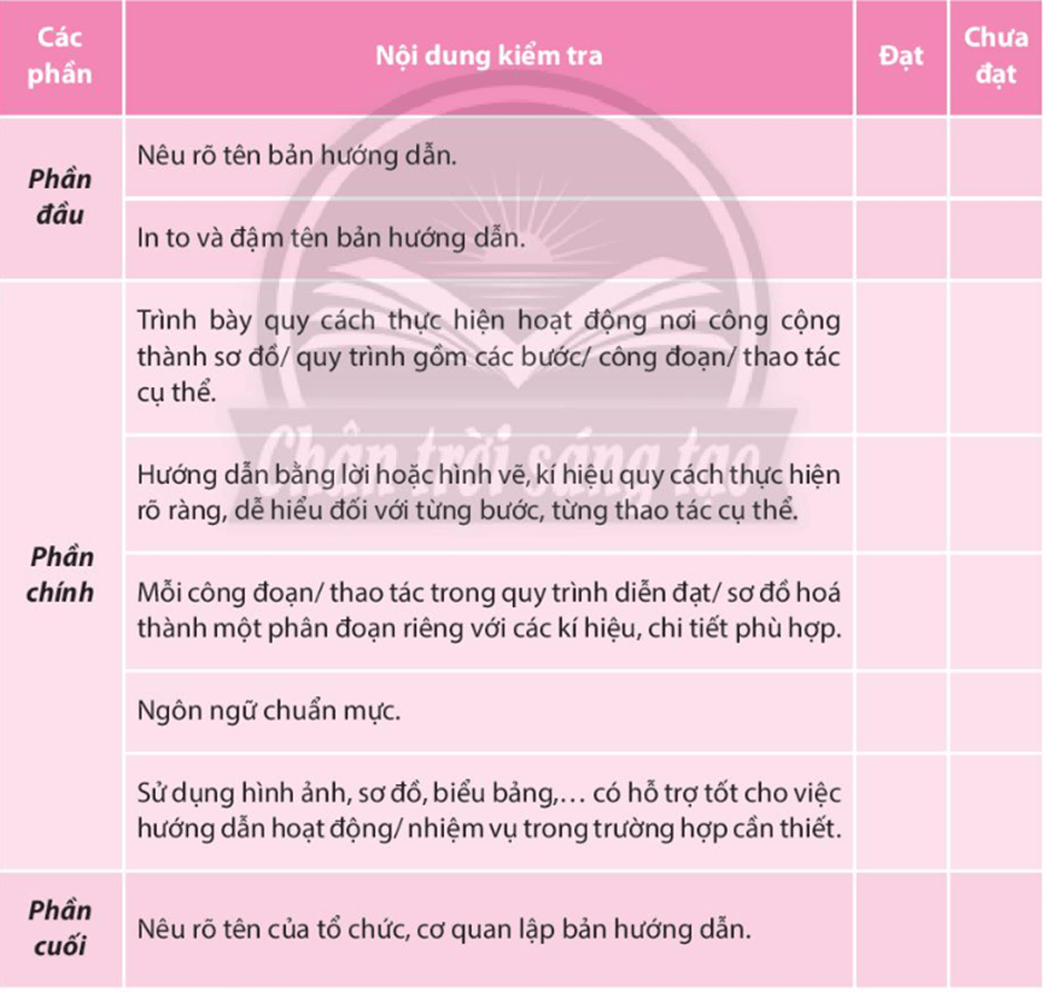 Soạn bài Viết một bản hướng dẫn ở nơi công cộng | Hay nhất Soạn văn 10 Chân trời sáng tạo