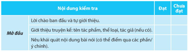 Giới thiệu, đánh giá về nội dung và nghệ thuật của một truyện kể