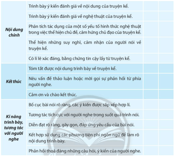 Giới thiệu, đánh giá về nội dung và nghệ thuật của một truyện kể