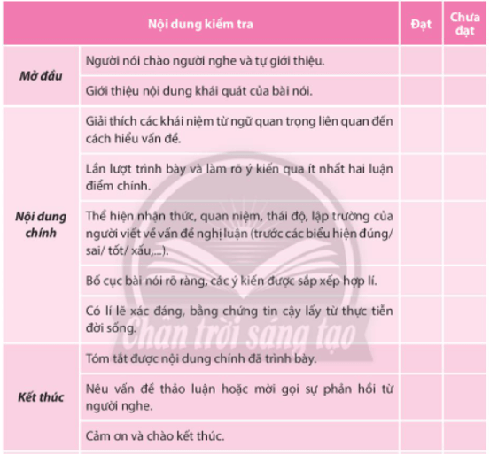 Soạn bài Thuyết trình về một vấn đề xã hội có kết hợp sử dụng phương tiện giao tiếp phi ngôn ngữ | Hay nhất Soạn văn 10 Chân trời sáng tạo