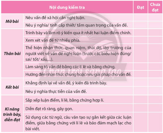 Soạn bài Viết văn bản nghị luận về một vấn đề xã hội | Hay nhất Soạn văn 10 Chân trời sáng tạo