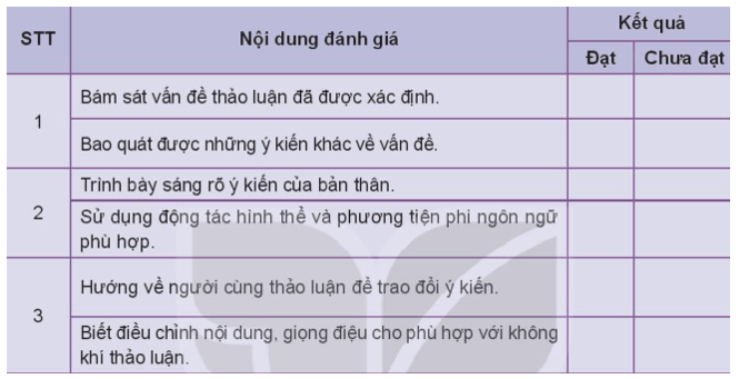 Soạn bài Thảo luận về một vấn đề đời sống có ý kiến khác nhau | Hay nhất Soạn văn 10 Kết nối tri thức