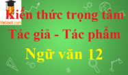 Kiến thức trọng tâm tác giả tác phẩm Ngữ văn 12 đầy đủ