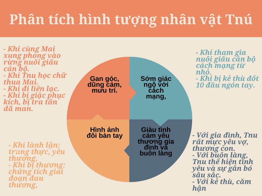 Rừng xà nu