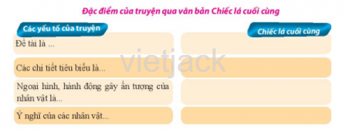 Chiếc lá cuối cùng