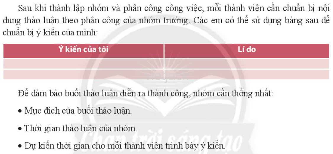 Thảo luận nhóm nhỏ về một vấn đề cần có giải pháp thống nhất trang 38