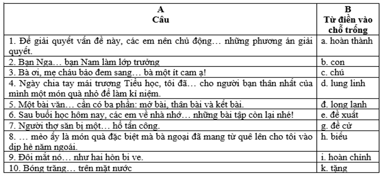 Tìm từ ở cột B có nghĩa phù hợp với các chỗ trống trong câu ở cột A (ảnh 1)