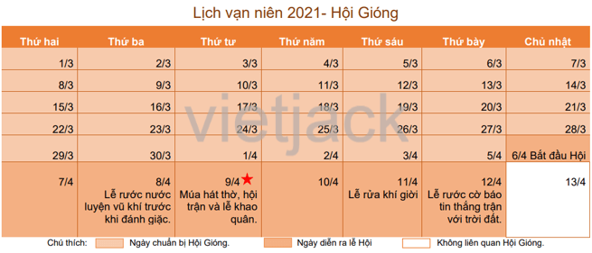 Soạn bài Ai ơi mồng 9 tháng 4 | Hay nhất Soạn văn 6 Kết nối tri thức