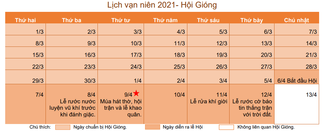 Tác giả - tác phẩm: Ai ơi mồng 9 tháng 4 - Tác giả tác phẩm (mới 2023) | Ngữ văn lớp 6 Kết nối tri thức