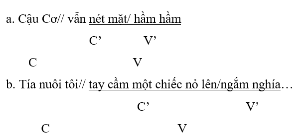 Soạn bài Thực hành tiếng Việt lớp 7 trang 90 Tập 1 | Hay nhất Cánh diều